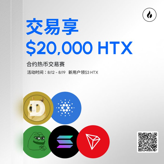 An advertisement in Chinese features a '$20,000 HTX' trading competition alongside logos for Dogecoin, Cardano, Pepe, Solana, and TRON, with a QR code in the corner.