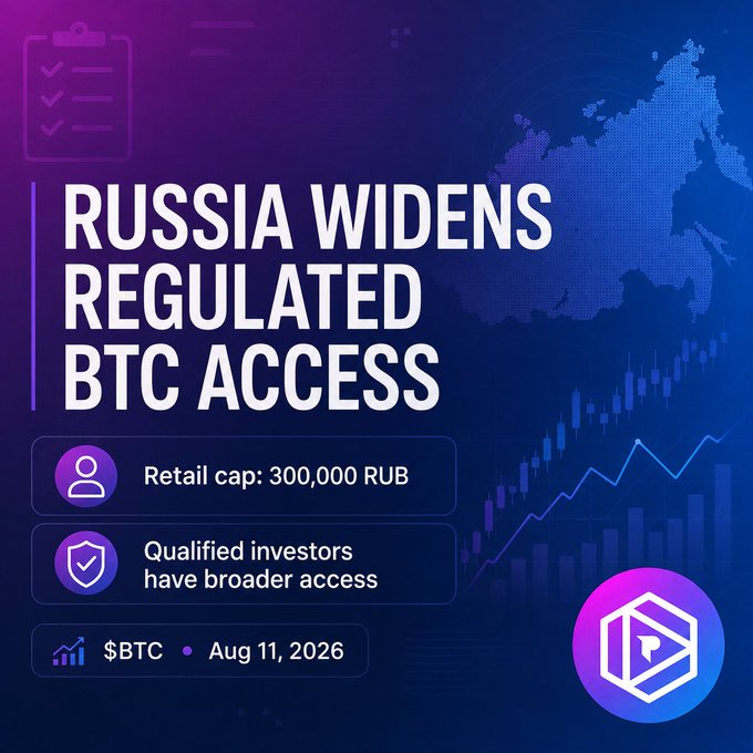 An informational graphic titled 'RUSSIA WIDENS REGULATED BTC ACCESS' showing a retail cap of 300,000 RUB and broader access for qualified investors, dated Aug 11, 2026.