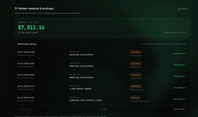 A dark-themed dashboard for 'Holder rewards & airdrops' showing an airdropped total of $7,812.16 (48,389.884662 ANSEN) with a distribution history listing various proportional airdrop rounds from October 5, 2026.