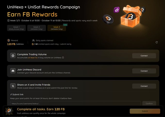 A dark-themed promotional webpage advertises a "UniHexa × UniSat Rewards Campaign" to "Earn FB Rewards," detailing tasks like completing trading volume and joining the Discord, with Week 3 currently live.