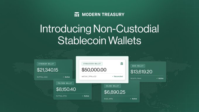 A Modern Treasury promotional graphic announces "Introducing Non-Custodial Stablecoin Wallets" with a green background displaying example wallet balances, including Ethereum ($21,340.15), Stablecoin ($50,000.00), Base ($13,619.20), Polygon ($8,150.40), and Solana ($6,890.25) wallets, visually supporting the announcement of unified stablecoin and fiat infrastructure via a single API.