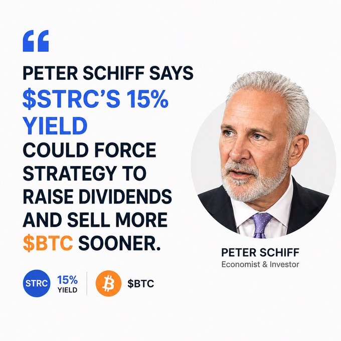 The image features a quote graphic highlighting economist and investor Peter Schiff's warning that $STRC's 15% yield could pressure Strategy (formerly MicroStrategy) into raising dividends and selling more $BTC, aligning with the post's discussion of Schiff's concerns about $STRC's dividend structure potentially forcing Bitcoin sales.