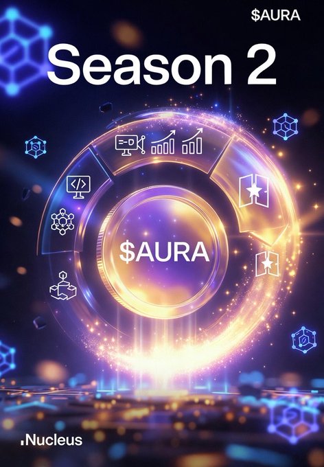 A promotional graphic for '$AURA Season 2' by .Nucleus featuring a glowing circular tech emblem with icons for AI, charts, networking, and security.