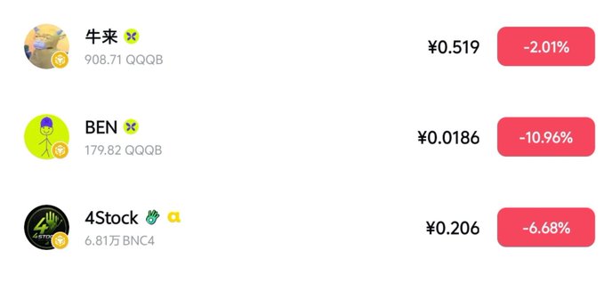 The image displays a cryptocurrency price tracker showing three tokens—牛来 (¥0.519, -2.01%), BEN (¥0.0186, -10.96%), and 4Stock (¥0.206, -6.68%)—all posting losses, which the accompanying post uses as evidence that Binance promotes hype-driven "golden dogs" where only KOLs profit while retail investors suffer losses.