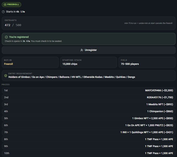 A freeroll tournament registration page showing 472/500 entrants, starting in 4h 17m, with entry requirements for holders of various NFTs including Gimboz, Gs on Ape, Chimpers, and others, displaying prize structures with cash values.