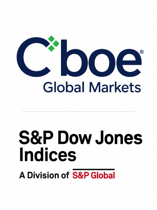 The image displays the logos of Cboe Global Markets and S&P Dow Jones Indices (a division of S&P Global), visually representing the two parties involved in the extended exclusive licensing agreement for S&P 500 Index options through 2051.