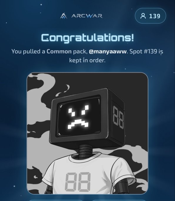 A promotional congratulatory screen from ArcWar announces that user @manyaaww pulled a Common pack at spot #139 of 139, featuring a monochrome illustration of a robot with a pixelated frowning face and the number "88" on its chest and head, aligning with the post about ArcWar's Early Alpha free Mint Collection on the ARC network.