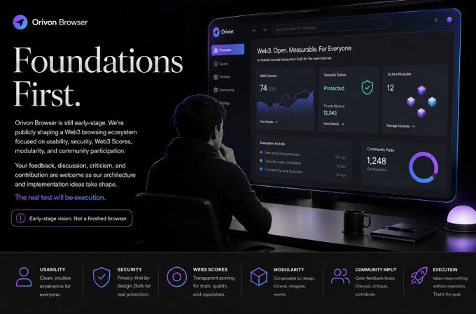 A person views the Orivon Browser dashboard on a monitor, displaying its "Foundations First" messaging and emphasizing an early-stage Web3 browsing ecosystem focused on usability, security, modularity, and community input. The screen shows metrics including a Web3 Score of 74/100, 12,043 Security Status threats blocked, 12 active modules, and 1,248 Community Pulse contributions, aligning with the post's theme that meaningful progress comes from a solid architectural foundation rather than premature launch.