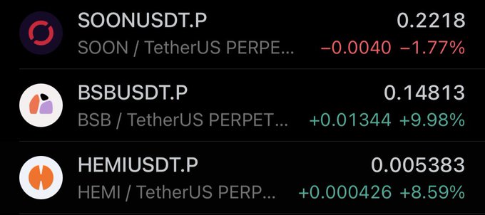 A cryptocurrency trading interface displays three perpetual futures positions: SOONUSDT.P at $0.2218 (down -1.77%), BSBUSDT.P at $0.14813 (up +9.98%), and HEMIUSDT.P at $0.0005383 (up +8.59%), corresponding to the three long positions ($SOON, $BSB, $HEMI) highlighted in the current challenge.