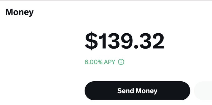 The image shows a digital wallet interface for "Money" displaying a balance of $139.32 with a 6.00% APY, along with a "Send Money" button. This relates to the post about paying $80 in XMoney tips yesterday, as the screenshot showcases the XMoney platform's wallet interface used for sending those tips.