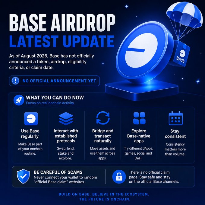 An infographic titled 'BASE AIRDROP LATEST UPDATE' (dated August 2026) stating no official announcement yet, with tips to use Base, interact with protocols, bridge assets, explore dApps, and warning about scams.