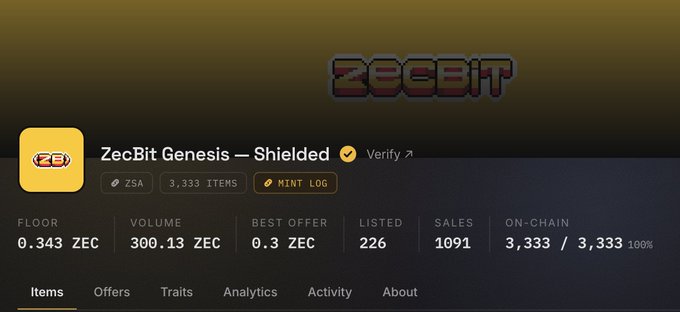 A dark-themed webpage or app screen displays 'ZecBit Genesis — Shielded' with a verified badge, showing NFT collection stats like '3,333 ITEMS', 'FLOOR 0.343 ZEC', and 'VOLUME 300.13 ZEC'.