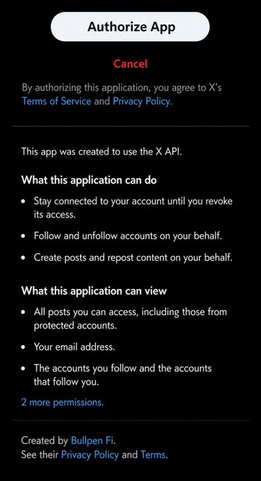 An 'Authorize App' screen for X (Twitter) API access, created by Bullpen Fi, listing permissions including the ability to follow/unfollow accounts, create posts, and view all accessible posts and email addresses.