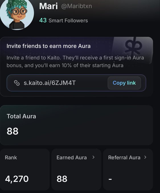 A Kaito referral dashboard for “Mari” (@Maribtxn) with “43 Smart Followers,” “Total Aura 88,” “Rank 4,270,” “Earned Aura 88,” and link “s.kaito.ai/6ZJM4T.”