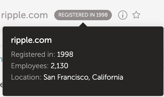 A tooltip displays company information for ripple.com, noting it was registered in 1998, has 2,130 employees, and is located in San Francisco, California. The image supports the post's claim about Ripple's domain registration date predating its official founding, highlighting the company's long-established presence in the financial technology sector.