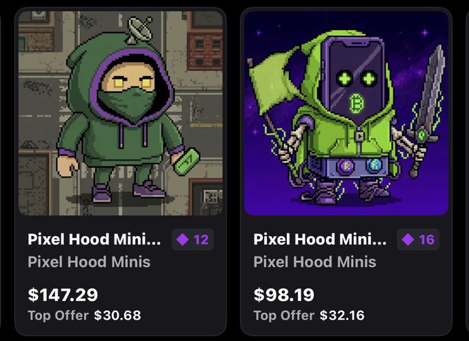 Two pixel art "Pixel Hood Minis" NFTs are listed for sale at $147.29 (Diamond, 12) and $98.19 (16), with top offers of $30.68 and $32.16 respectively, showcasing the artist's signature hooded hacker-style characters as referenced in the post praising @pixelord's work.
