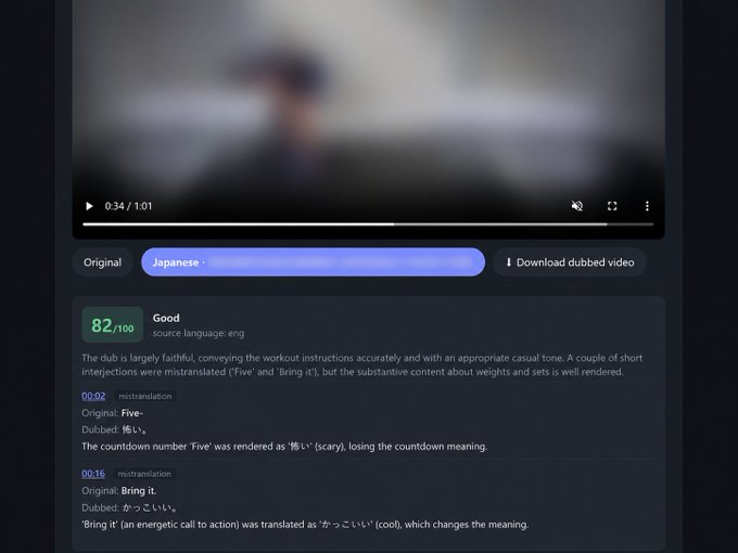 The image shows a video dubbing platform with an 82/100 "Good" rating for a translation from English to Japanese, noting issues with how "Five" was mistranslated as "怖い" (scary) and "Bring it" as "かっこいい" (cool). 

The post references Bittensor's fast-paced shipping culture contrasted with longer B2B contract timelines, highlighting Vida's video dubbing/translation product—visually represented by this interface—as a serious business tool similar to WebuildScore.