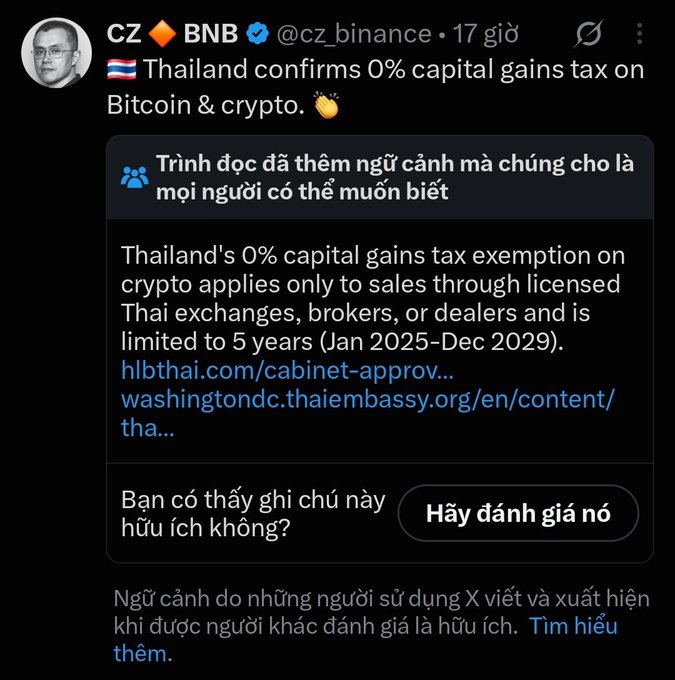 A tweet from CZ (cz_binance) about Thailand confirming 0% capital gains tax on Bitcoin & crypto, with a community note adding context that the exemption applies only to sales through licensed Thai exchanges from Jan 2025 to Dec 2029.