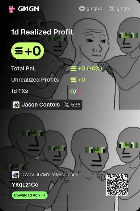 A GMGN.ai cryptocurrency dashboard screenshot showing 1d Realized Profit of +0, Total PnL +0 (+0%), Unrealized Profits +0, and 1d TXs 0/0, featuring a referral code 'YKqLz1Cc' with a QR code.