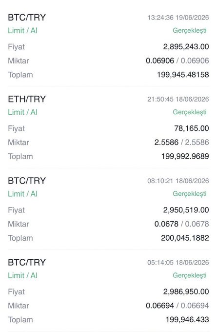 A screenshot of a computer screen showing a tab for multiple cryptocurrency exchanges including Btc Try.