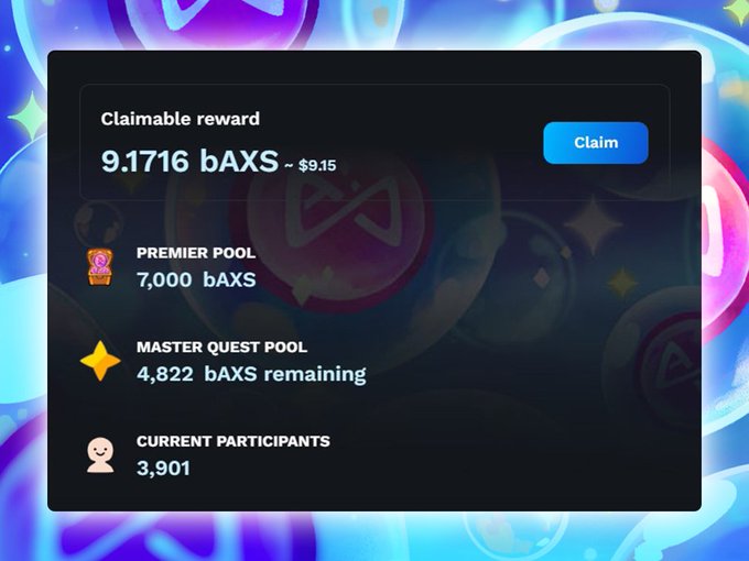 A screenshot of a reward claim interface showing **9.1716 bAXS (~$9.15)** ready to claim, along with a Premier Pool of 7,000 bAXS, 4,822 bAXS remaining in the Master Quest Pool, and 3,901 current participants. This relates to the post by showcasing the user's earned bounty from the Weekly Bounty Board, highlighting their success in the community challenge.