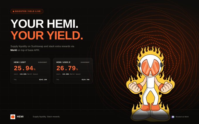 A promotional graphic for the HEMI network features the text 'YOUR HEMI. YOUR YIELD.' along with yield rates for HEMI/USDT (25.94%) and HEMI/USDC.e (26.79%) on Sushiswap, accompanied by a flame-surrounded character mascot.
