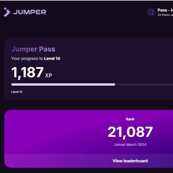 Screenshot of a Jumper Pass dashboard showing 1,187 XP progress toward Level 14 and a Rank of 21,087, joined March 2024.