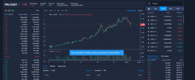 The image presents a trading platform with a dashboard showing a chart of cryptocurrency prices, indicating a recent update or the price trajectory for Bitcoin (BTC). The text "PRUBST 1.1", which may be either PRUBST or PRUBSS, is visible on the dashboard screen, and there's also some information about the currency exchange rate. 

The trading platform's user interface displays multiple options to navigate the charts and updates, with a particular focus on the "From here" button suggesting that users can enter new data points for the chart or the desired timeframe they wish to view it at. The dashboard offers various chart types, such as candlestick charts, bar graphs, and line charts, providing an interactive way for users to analyze and understand the price trends of Bitcoin (BTC).