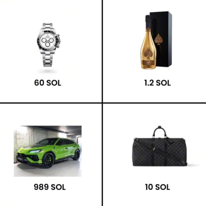 A four-panel image displaying luxury items with their prices in SOL (Solana): a Rolex watch (60 SOL), Armand de Brignac champagne (1.2 SOL), a green Lamborghini Urus (989 SOL), and a Louis Vuitton duffle bag (10 SOL).