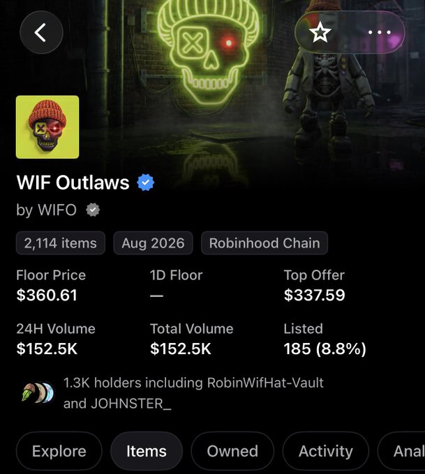 A screenshot of the "WIF Outlaws" NFT collection by WIFO on Robinhood Chain shows 2,114 items with a floor price of $360.61, a 24H volume of $152.5K, and 1.3K holders including RobinWifHat-Vault, illustrating the significant price appreciation of the $WIF token from its $30 mint to its current $364 floor price highlighted in the congratulatory post.
