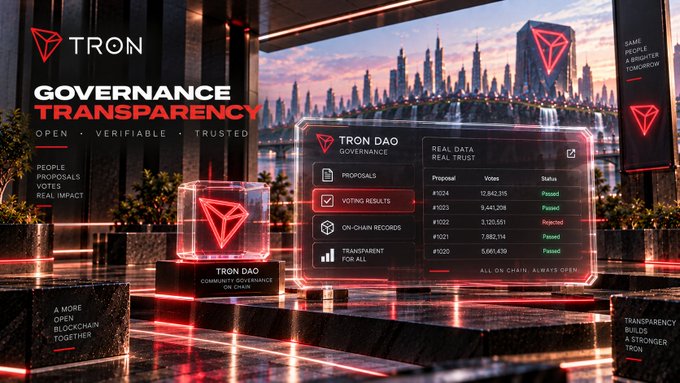 A promotional graphic for TRON 'Governance Transparency' featuring a futuristic cityscape, displaying TRON DAO Governance data including proposals, voting results, and on-chain records.