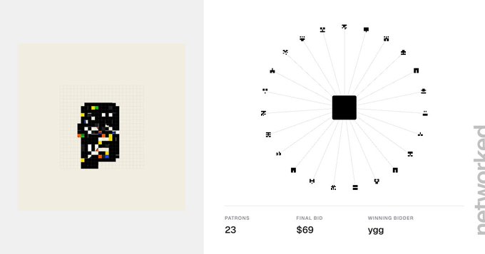 A digital artwork auction page on the 'networked' platform showing a pixelated black figure, 23 patrons, a final bid of $69, and winning bidder 'ygg'.
