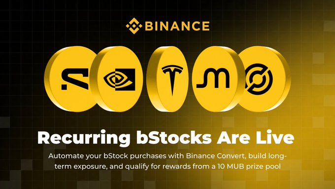 A Binance promotional banner with the text 'Recurring bStocks Are Live' and 'Automate your bStock purchases with Binance Convert, build long-term exposure, and qualify for rewards from a 10 MUB prize pool', featuring five gold coin logos including Tesla and MUB.