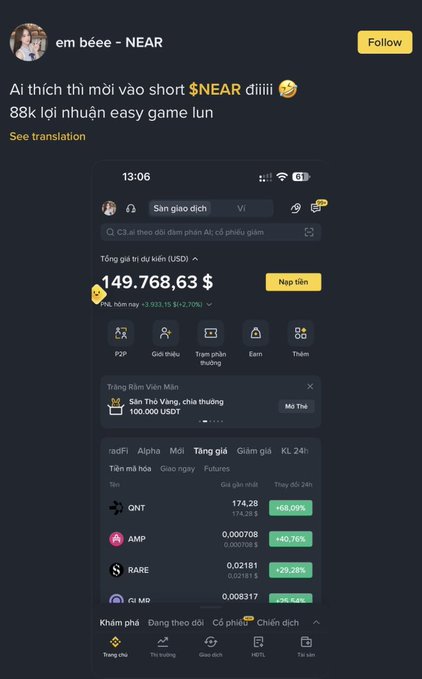 A screenshot shows a Binance trading app interface displaying a NEAR portfolio valued at $149,768.63 with a +3,923.15 (+2.70%) gain, while top movers like QNT (+68.09%), AMP (+40.76%), RARE (+29.28%), and QI (+3%) suggest broader crypto market momentum. The image supports the post's claim of a Vietnamese $NEAR holder earning an ~$88k profit, highlighting the bullish sentiment driving altcoin gains across the market.