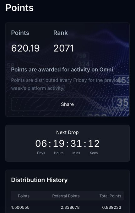 A dark-themed dashboard displaying Points information for the Omni platform, showing 620.19 points, rank 2071, a countdown to the next drop, and a distribution history with 4.500555 points and 2.338678 referral points.