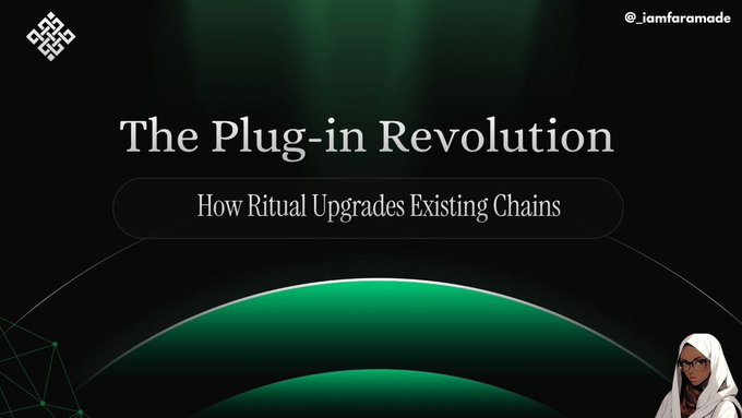 A dark green presentation slide titled 'The Plug-in Revolution: How Ritual Upgrades Existing Chains' by @_.iamfaramade, featuring a small character with white hair and glasses in the bottom right corner.