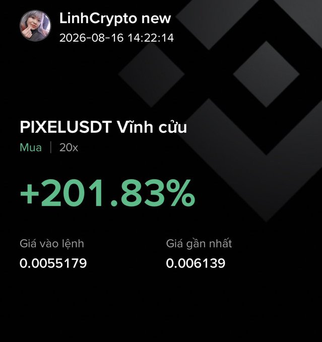 A crypto trading screenshot from 'LinhCrypto new' dated 2026-08-16 showing a long position (Buy, 20x leverage) on PIXELUSDT perpetual contract with a +201.83% gain, entered at 0.0055179 with the latest price at 0.006139.