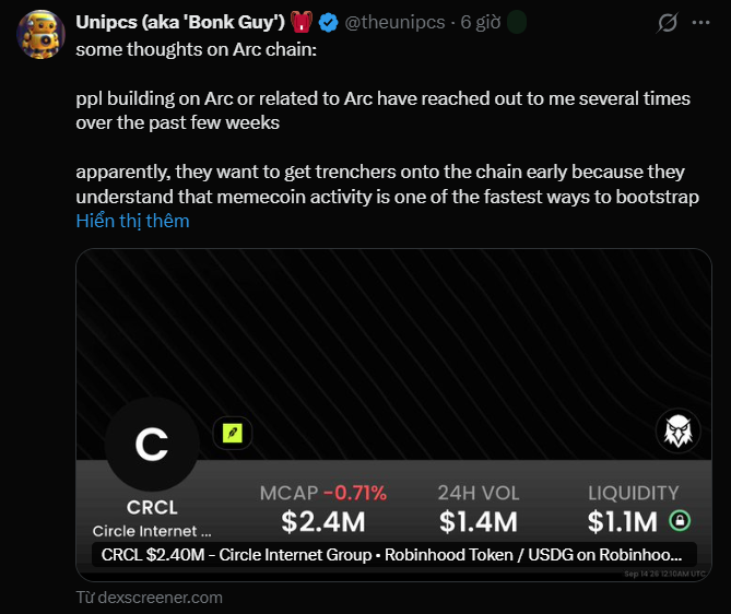 A screenshot of a tweet by Unipcs (aka 'Bonk Guy') discussing people building on Arc chain wanting to get trenchers onto the chain, accompanied by a CRCL (Circle Internet) token chart showing $2.4M market cap.