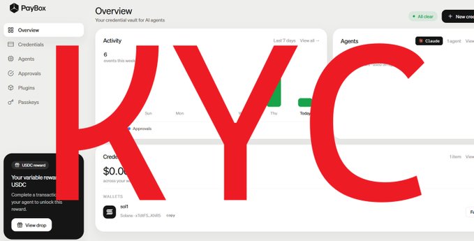 A screenshot of a PayBox dashboard showing 'Overview' and 'Credentials vault for AI agents' is overlaid with large red 'KYC' text and a notification about USDC rewards requiring a transaction.