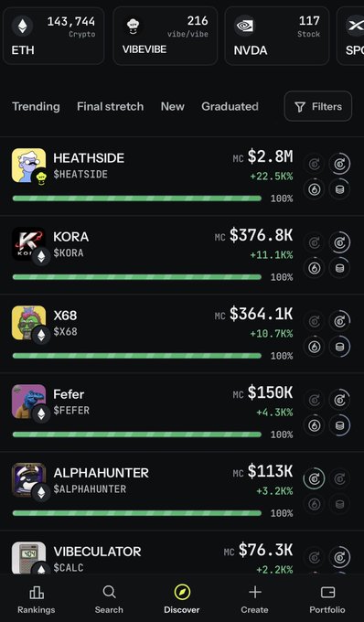 A cryptocurrency tracking app displays trending tokens including HEATHSIDE ($2.8M), KORA ($376.8K), X68 ($364.1K), Fefer ($150K), ALPHAHUNTER ($113K), and VIBECULATOR ($76.3K) all at 100% bonding progress.