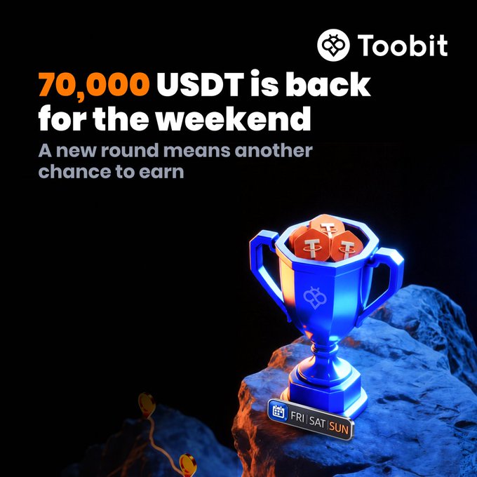 A promotional graphic for Toobit cryptocurrency exchange advertising a '70,000 USDT is back for the weekend' contest with a blue and gold trophy filled with Tether coins, available Friday through Sunday.