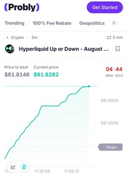 A screenshot of the Probly platform displays a real-time price prediction chart for Hyperliquid ($HYPE) showing the current price of $81.8282 trending upward toward the target of $81.8146, with 4 minutes 44 seconds remaining. The interface highlights how Probly curates a personalized feed of short-term prediction markets across trending assets like $BTC, $ETH, and $HYPE, making it easy to jump into 5-minute trading opportunities based on your interests.