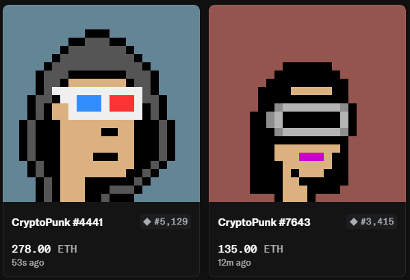 The image shows two CryptoPunk listings: CryptoPunk #4441 (a hooded figure with 3D glasses) sold for 278.00 ETH (~$435K) and CryptoPunk #7643 (a hooded figure with VR headset) sold for 135.00 ETH (~$215K), together totaling 413 ETH—approximately $650,000—matching the reported single-wallet purchase.