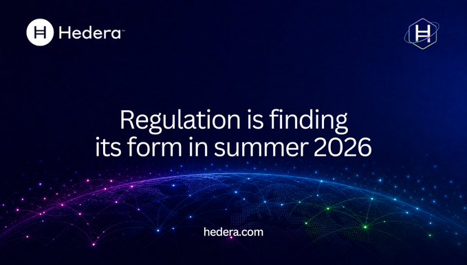A dark blue Hedera-branded graphic featuring a glowing network globe displays the headline "Regulation is finding its form in summer 2026," visually reinforcing the post's message about how global regulators (US, EU, UK, APAC) are transitioning from consultation to concrete frameworks for tokenized finance, with the Hedera Public Policy team's analysis highlighting how these mid-2026 developments will shape the next decade of onchain finance.