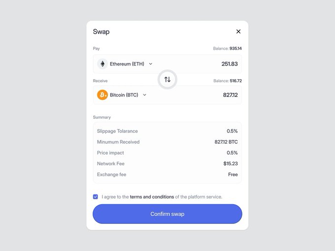 A cryptocurrency swap interface showing 251.83 Ethereum (ETH) being exchanged for 82,712 Bitcoin (BTC), with a 0.5% slippage tolerance, 0.5% price impact, and a $15.23 network fee.