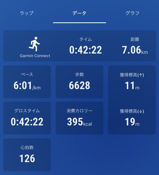 The image shows a blue screen displaying a fitness app with various statistics about a runner's progress, including their distance traveled and calories burned during a run. The app also provides information about the runner's speed and time taken for the run. The background of the image is white, which contrasts nicely with the blue screen and makes it easy to read the details displayed on the app.
