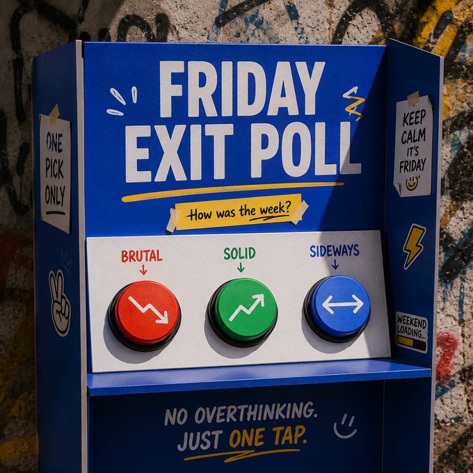 The image shows a blue box with three buttons labeled "brutal", "solid", and "sideways". The text above the buttons reads "Friday Exit Poll" and "How was the week?"