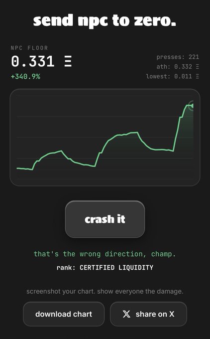 The screen shows a graph of a chart titled "NPCC to Zero." Below the graph, there are buttons for crashing the NPCC to zero, displaying its ranking and giving a demonstration of the correct way to do so (with the chart showing that's incorrect).