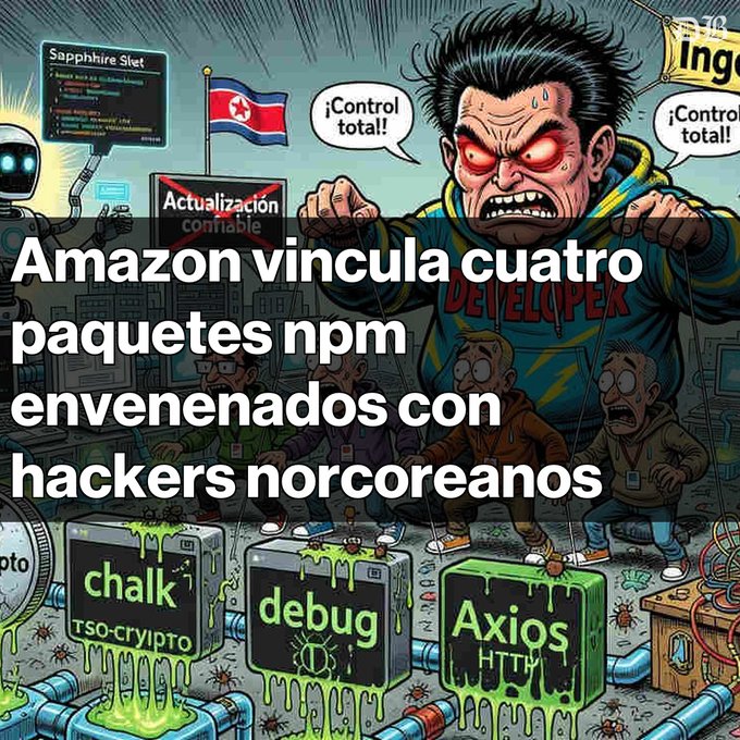 A Spanish-language satirical illustration about cybersecurity with the headline 'Amazon vincula cuatro paquetes npm envenenados con hackers norcoreanos' depicting a developer marionette and poisoned npm packages (chalk-ts-crypto, debug, Axios).