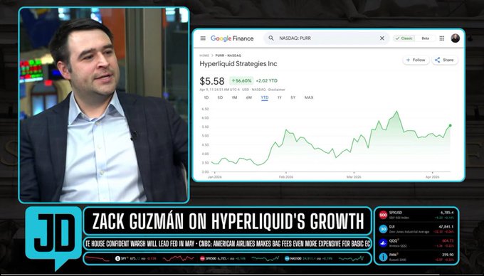 A CNBC interview screenshot featuring "ZACK GUZMÁN ON HYPERLIQUID'S GROWTH" with a Google Finance chart showing Hyperliquid Strategies Inc (PURR) trading at $5.58.